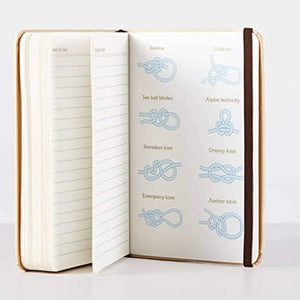 Lingo Travel Notes Traveler's Notebook - Have To Have It NZ